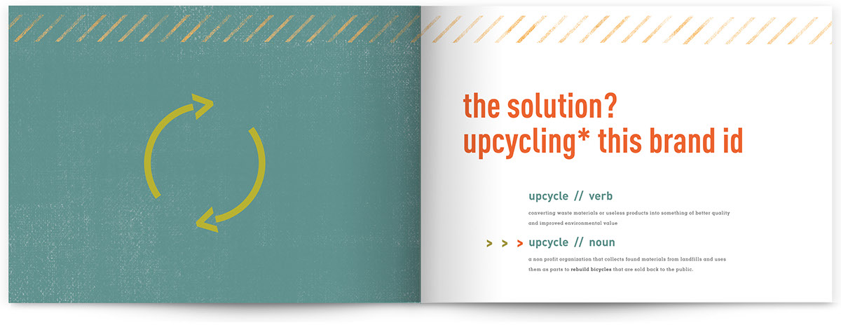 brand narrative storytelling   story book book design design brand book Bicycle Bike upcycle recycle Health environmentalism university of kansas