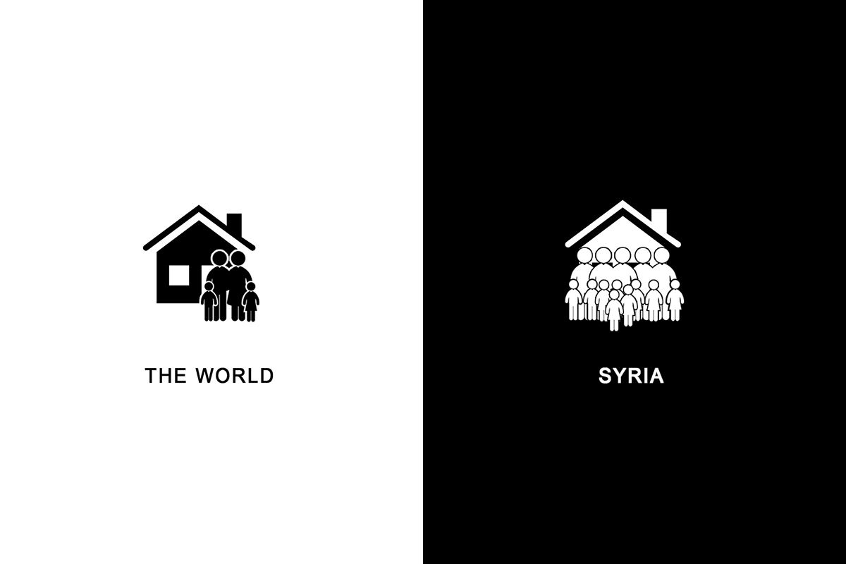 Syria new rules syrian conflict Project graphicdesign