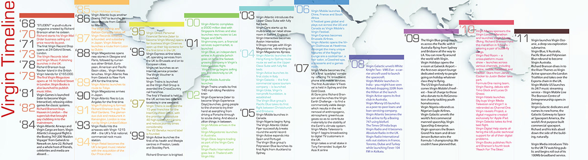infographic  Brochure design virgin leaflet atlantic c4d cinema 4d digital design  communication brand Buisness