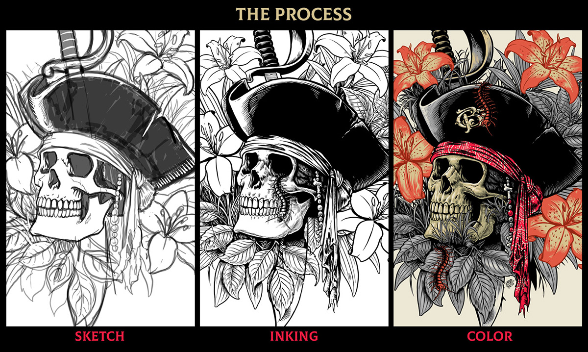 drawing tutorial how to pirate skull