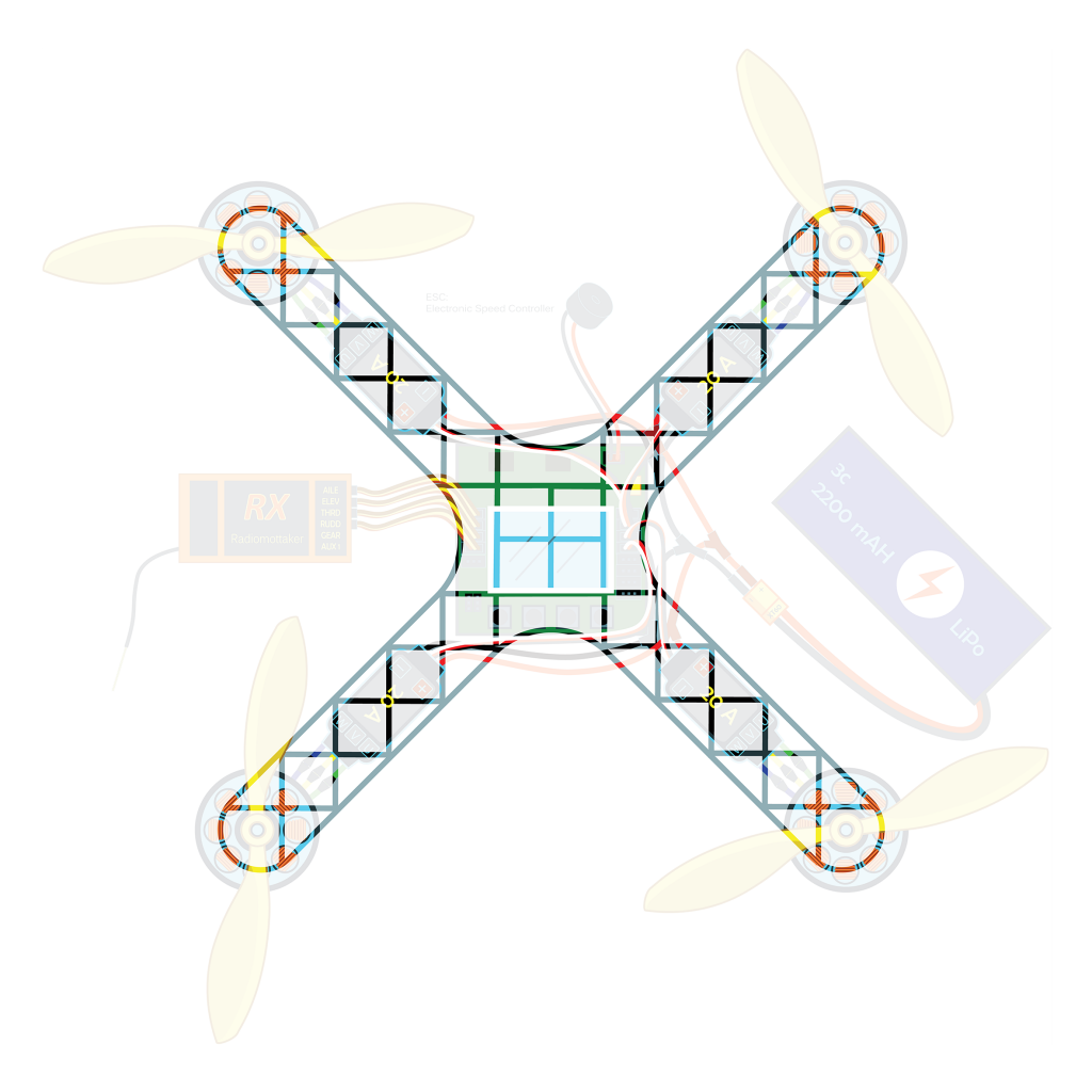 drone multicopter quad quadcopter