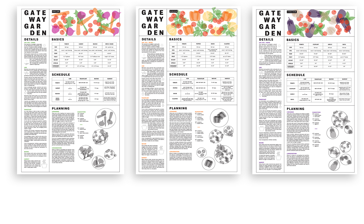 gardening information design posters package design 