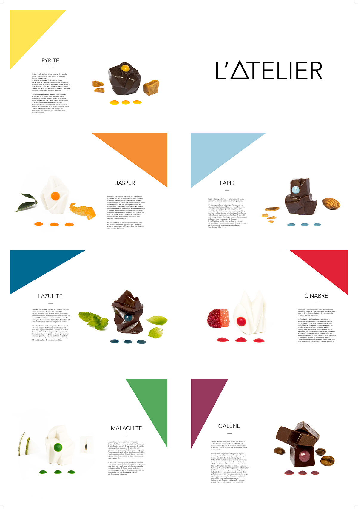 Adobe Portfolio atelier edition livre chocolat produit licence cacao creation cuisine Moulage
