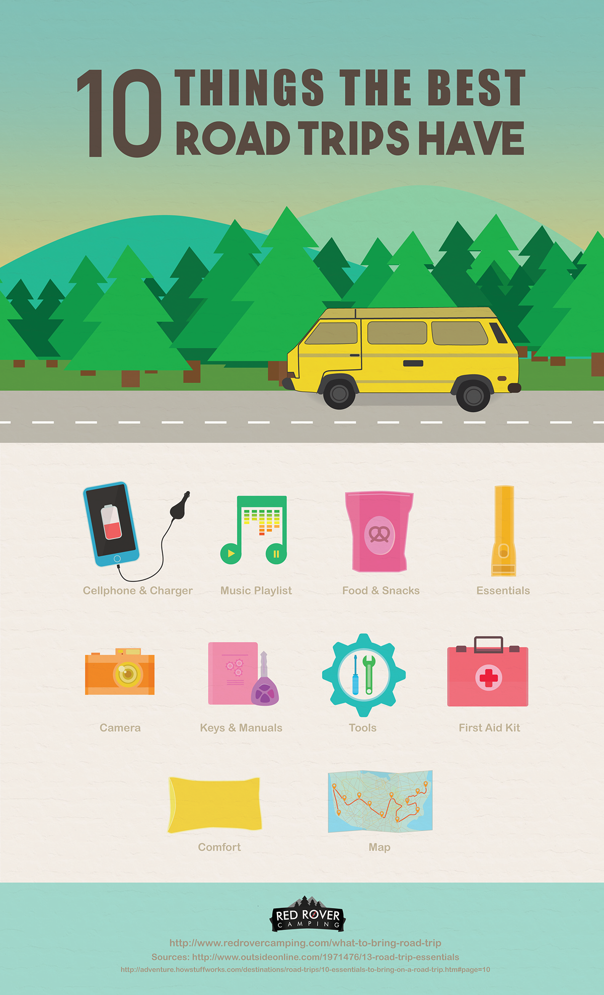 Adobe Portfolio road trip infographic iconography typography   graphic design  visual design