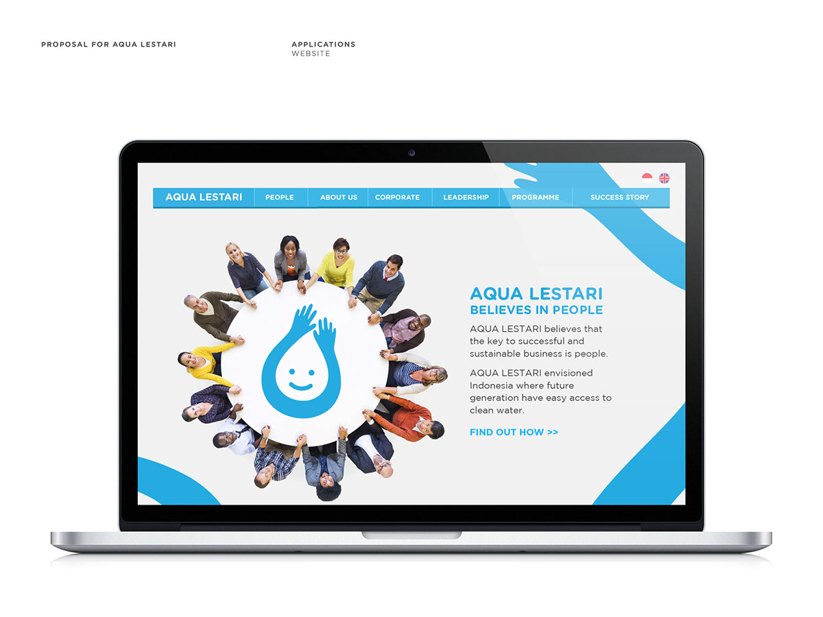 aqua indonesia lestari Sustainable business CSR social responsibility corporate pitch