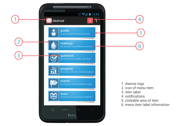 dsense  nitish diabetes Mobile app web app user interface usability testing