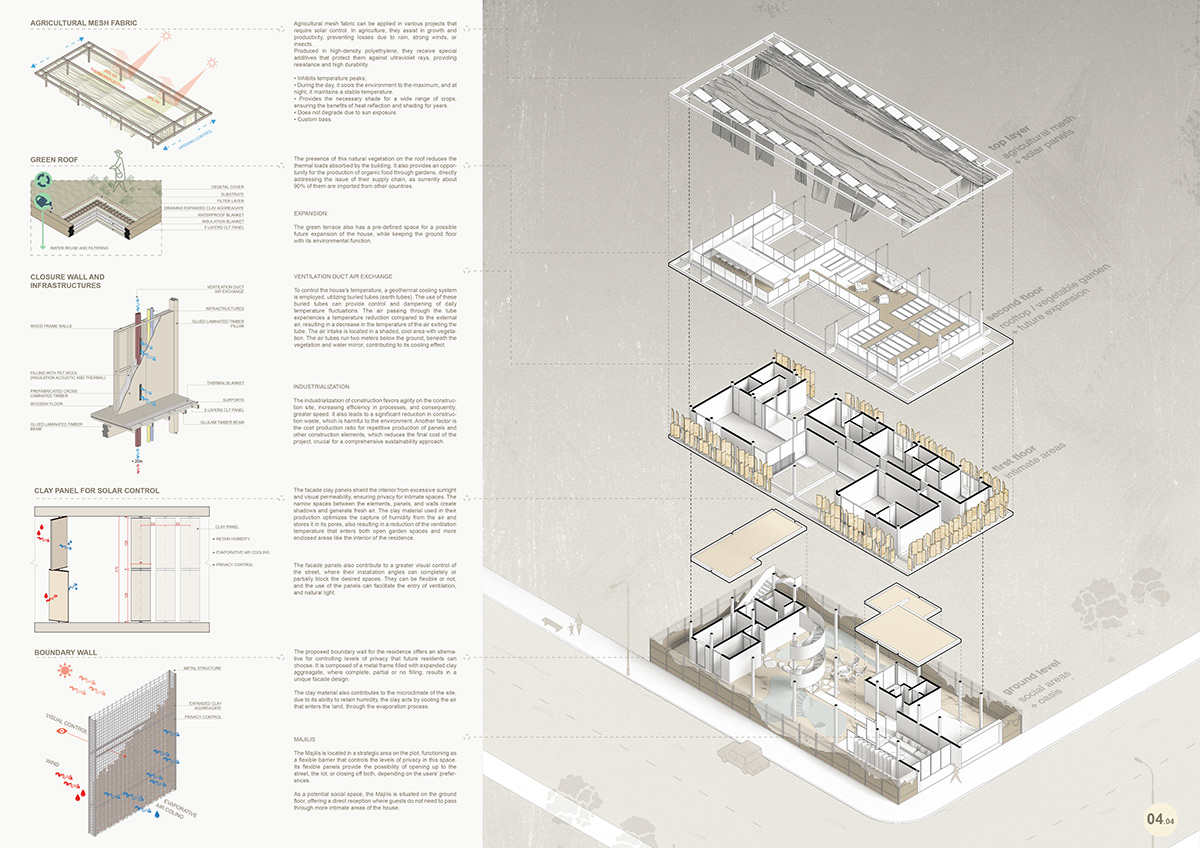 architecture Competition rendering Board Isometric diagram house Sustainability 3D Project