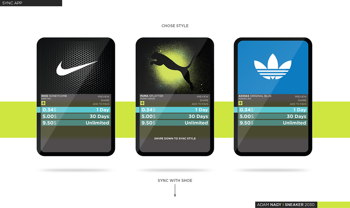Adobe Portfolio sneaker future puma Nike adidas e-fabric footwear design