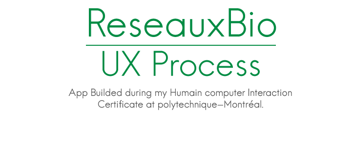 product conception Ergonomics UX process Usability
