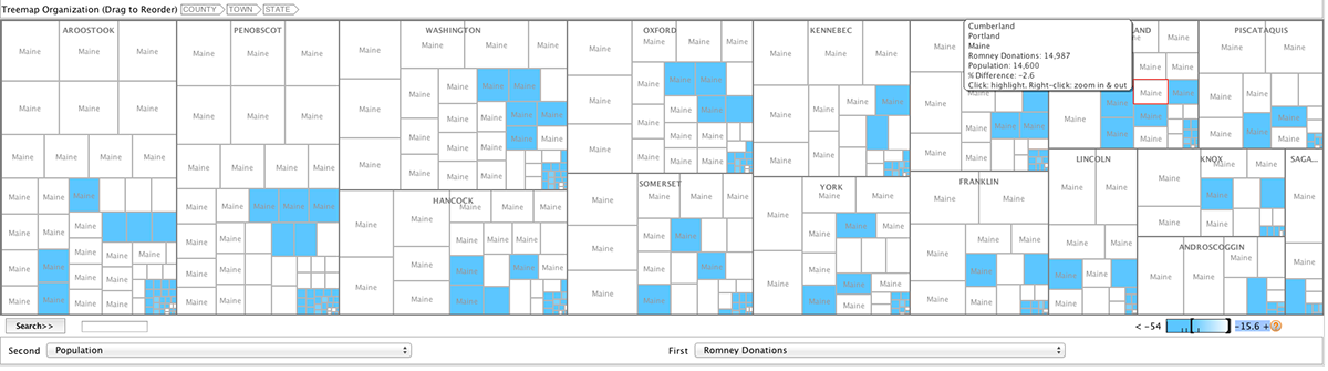 Election data visualization client relations web page