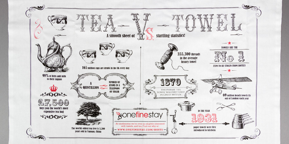 tea towel infographic