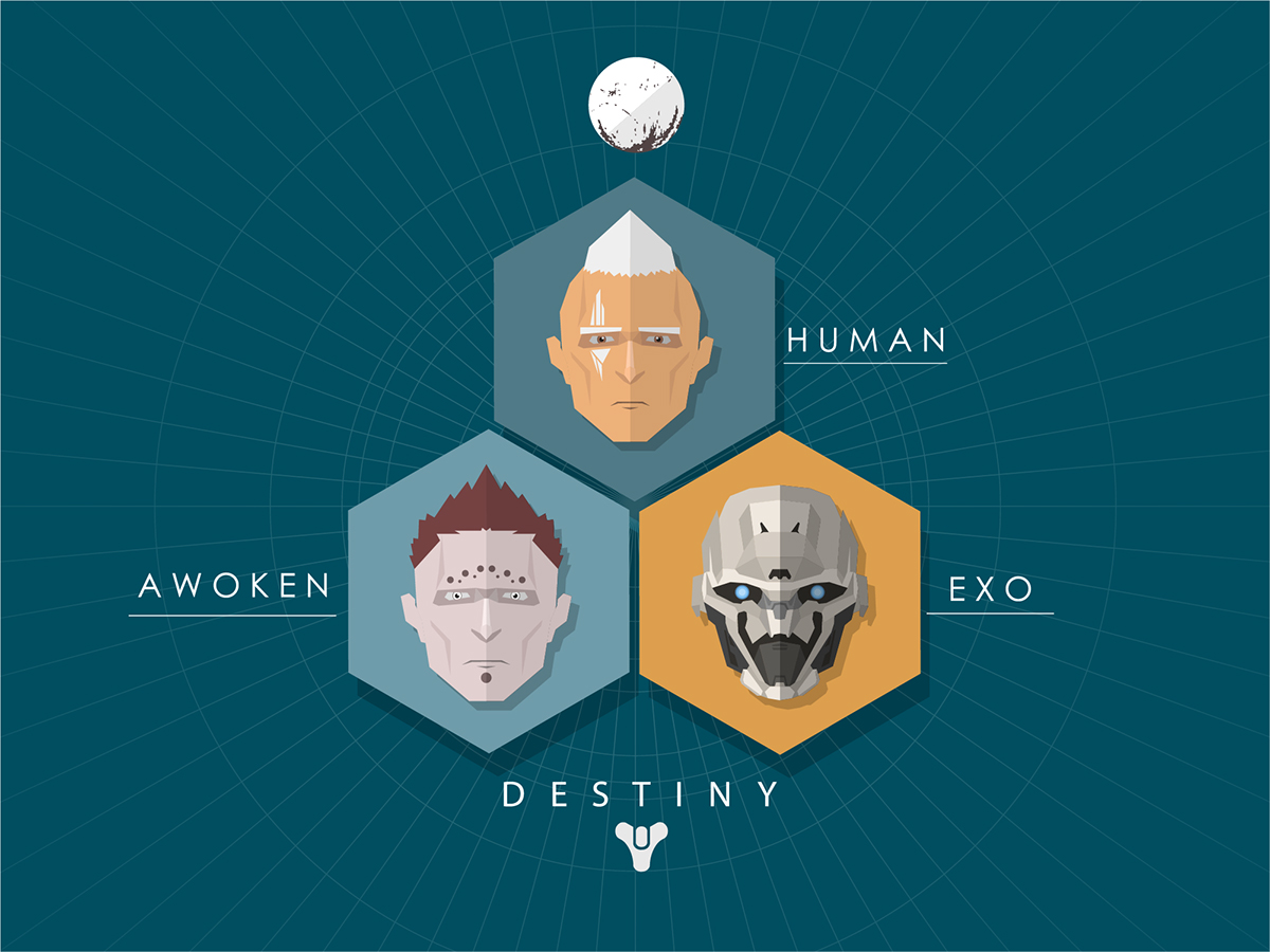 destiny game Ps4 mars flat infographic future fallen awoken exo Minimalism