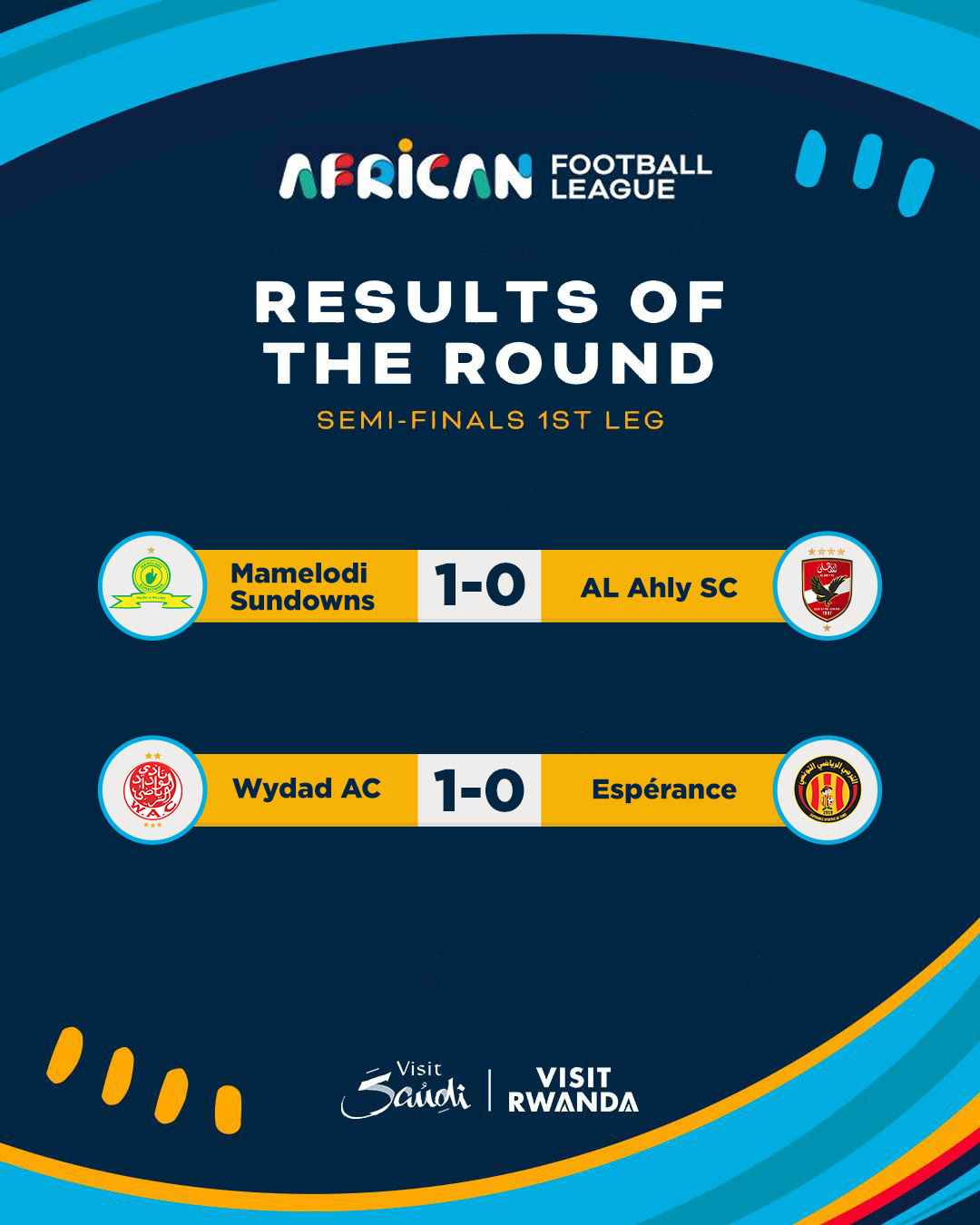 football soccer african league fans AlAhly Sports Design Wydad Sundowns esperance