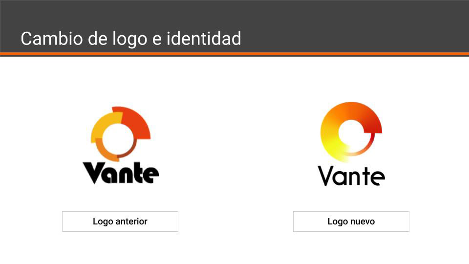 branding  Identidad de marca marca Web