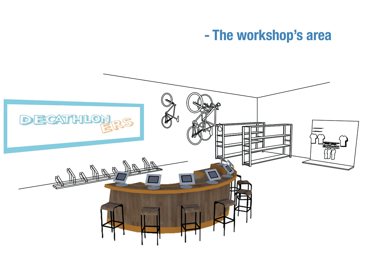 Service design interaction  sport  UX  UI community Bike  workshop
