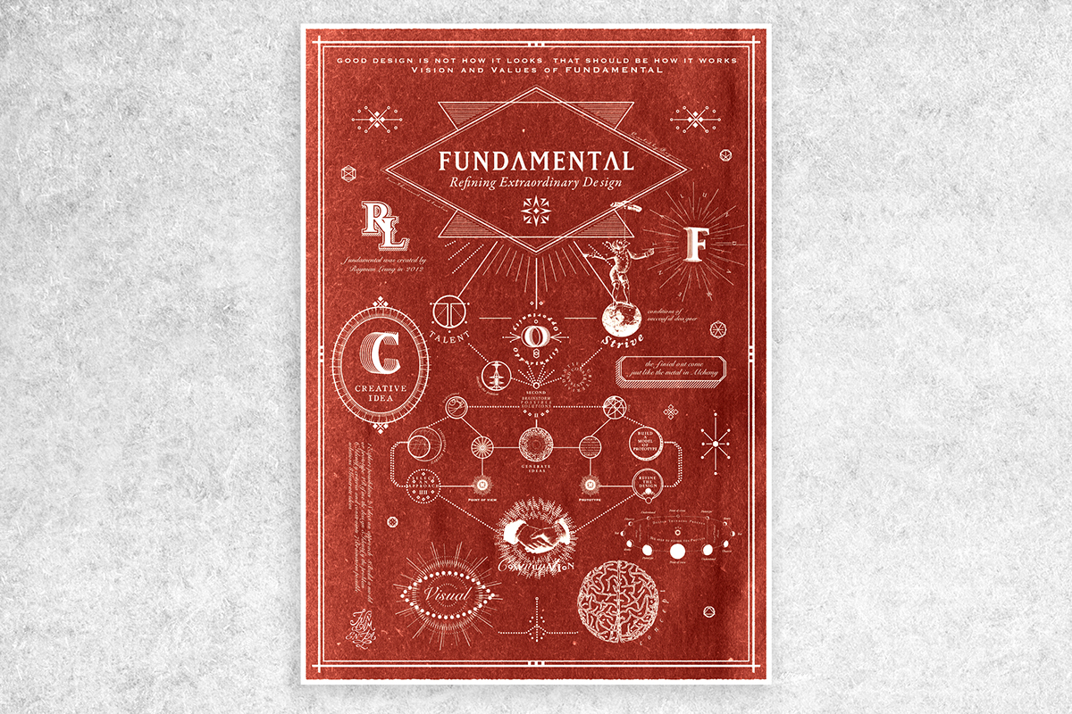 poster red alchemy typo vintage design process crystallization