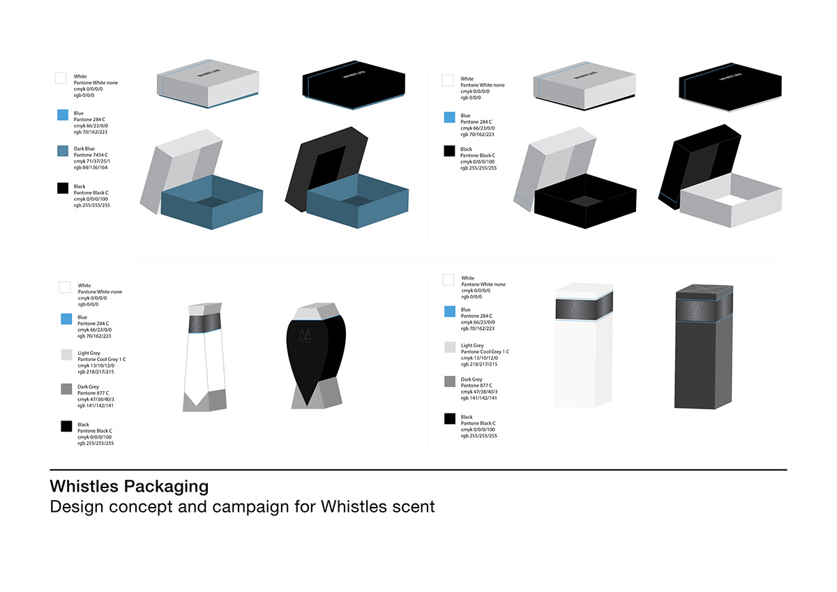 ycn Design Award marketing strategy brand positioning student awards Whistles Retail Whistles' Scent