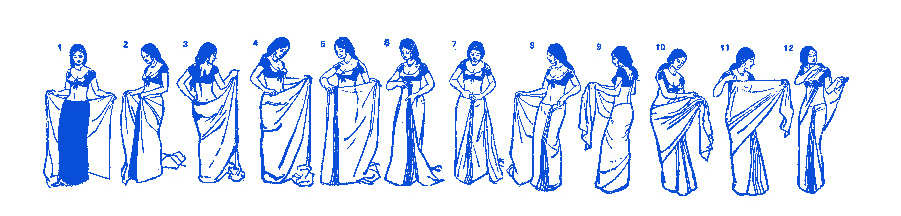 desi saree Serigraphy Sari India pattern feminism sexuality Fashion garment