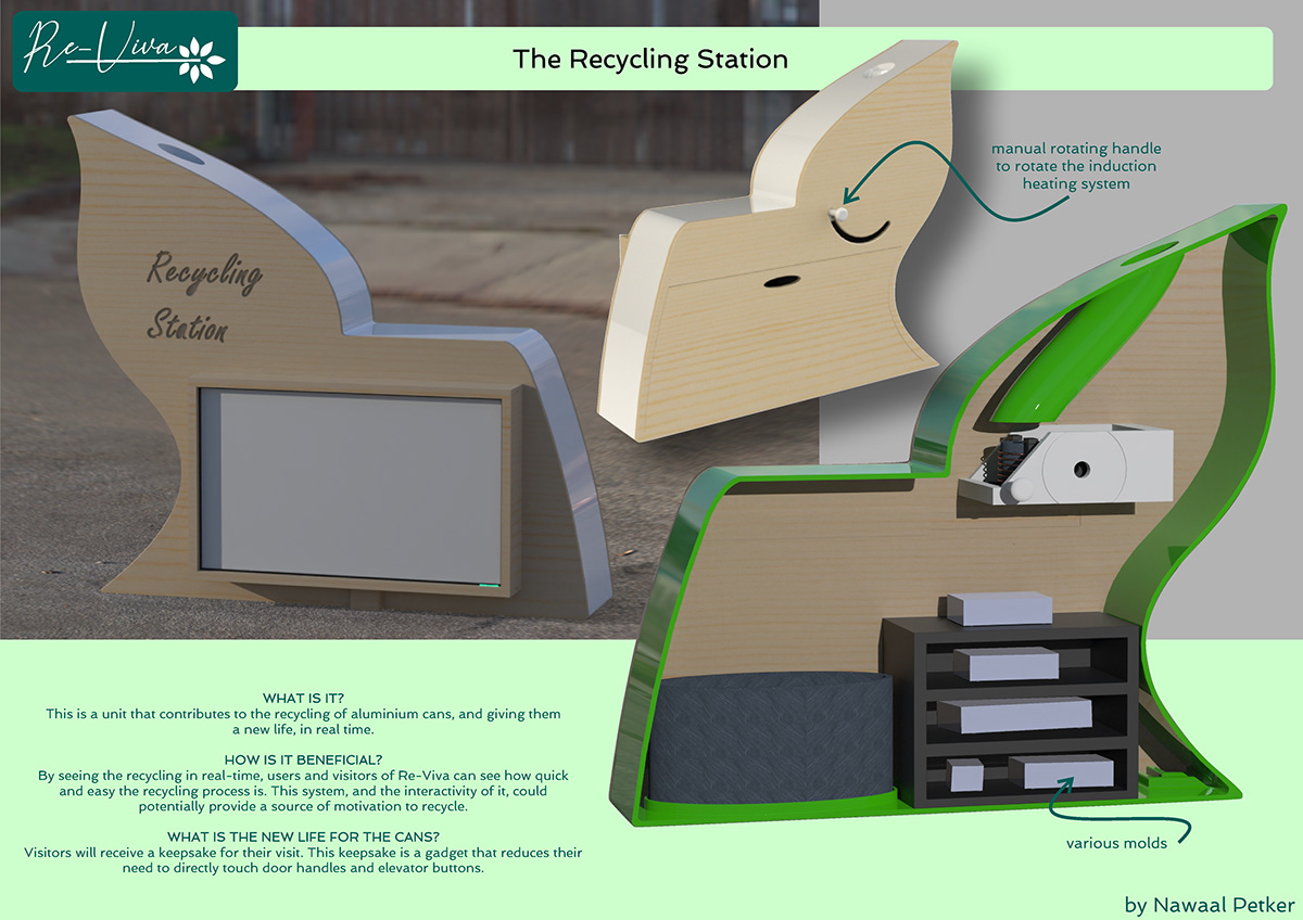 Elderly Care inductionheating recycling