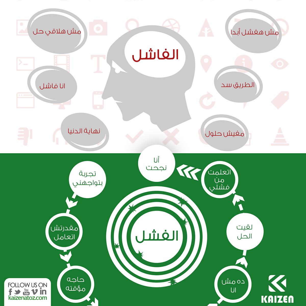 khatawy kaizen flat flat design icons social media infographic #Ps25Under25