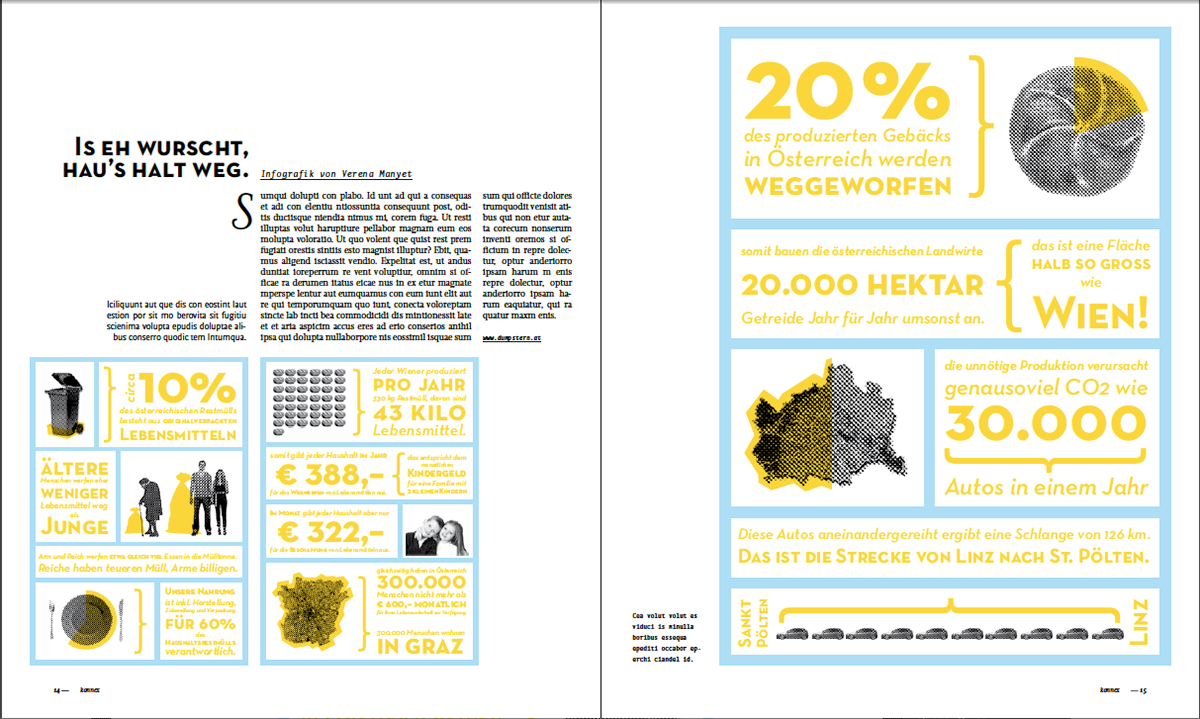 infographic editorial poster Story telling