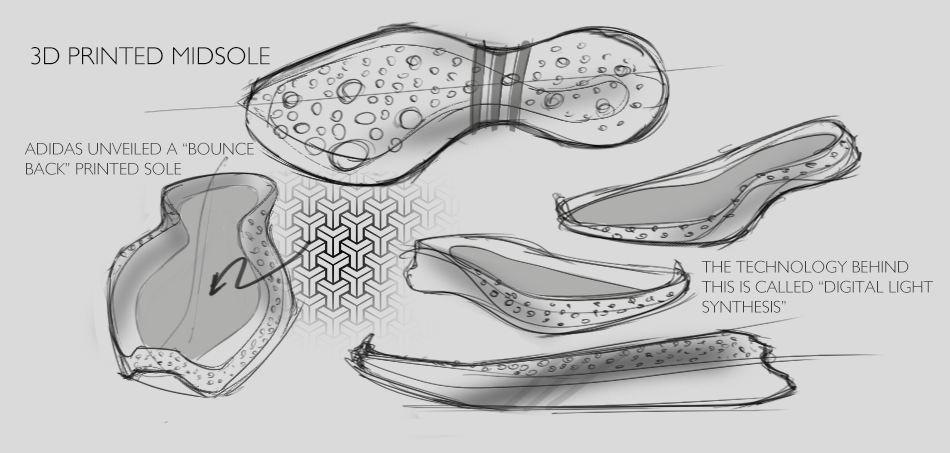 footwear design footwear adidas product design  industrial design  Nike design sketching sketch art