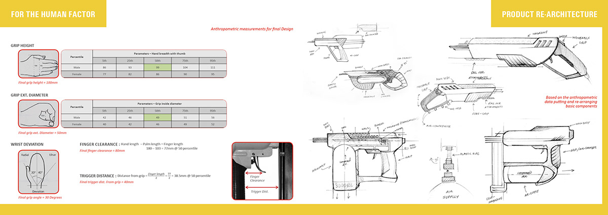 nailgun  nailer  pneumatic complex prototype portfolio mock up Compressed walker spice Aircraft Interior grabber reacher