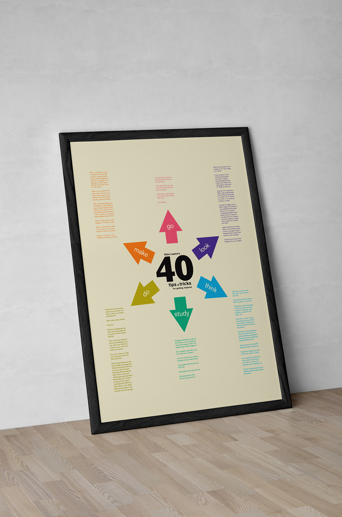 ellen lupton 40 tips and tricks poster swiss Style