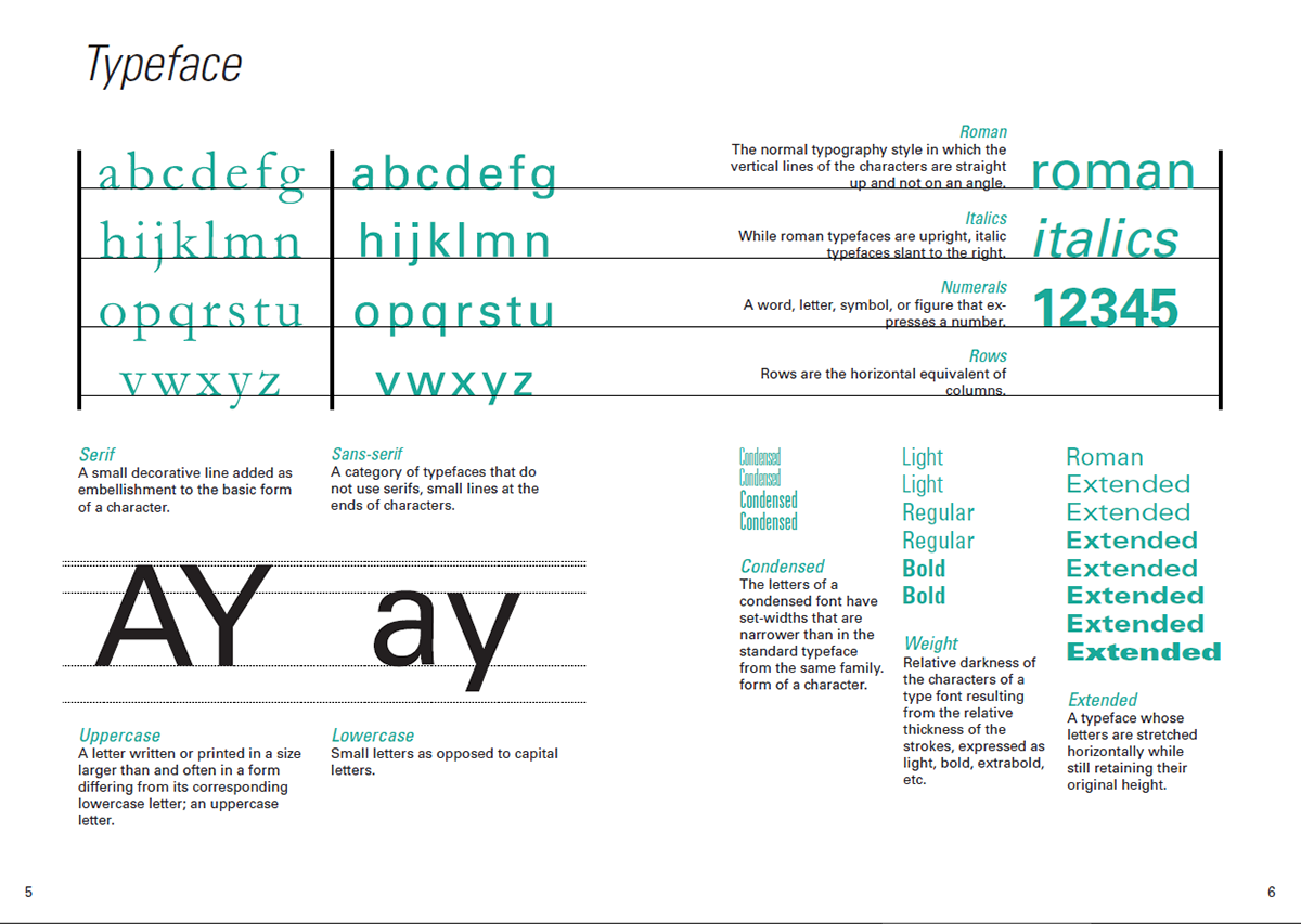 typographer Glossary informational non-linear