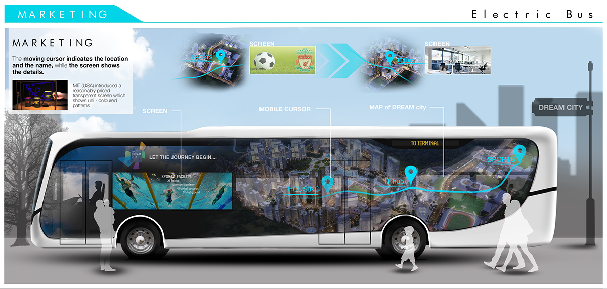 bus electric electric bus hybrid Transportation Design public transport Bus Interiors seats design user friendly Transport