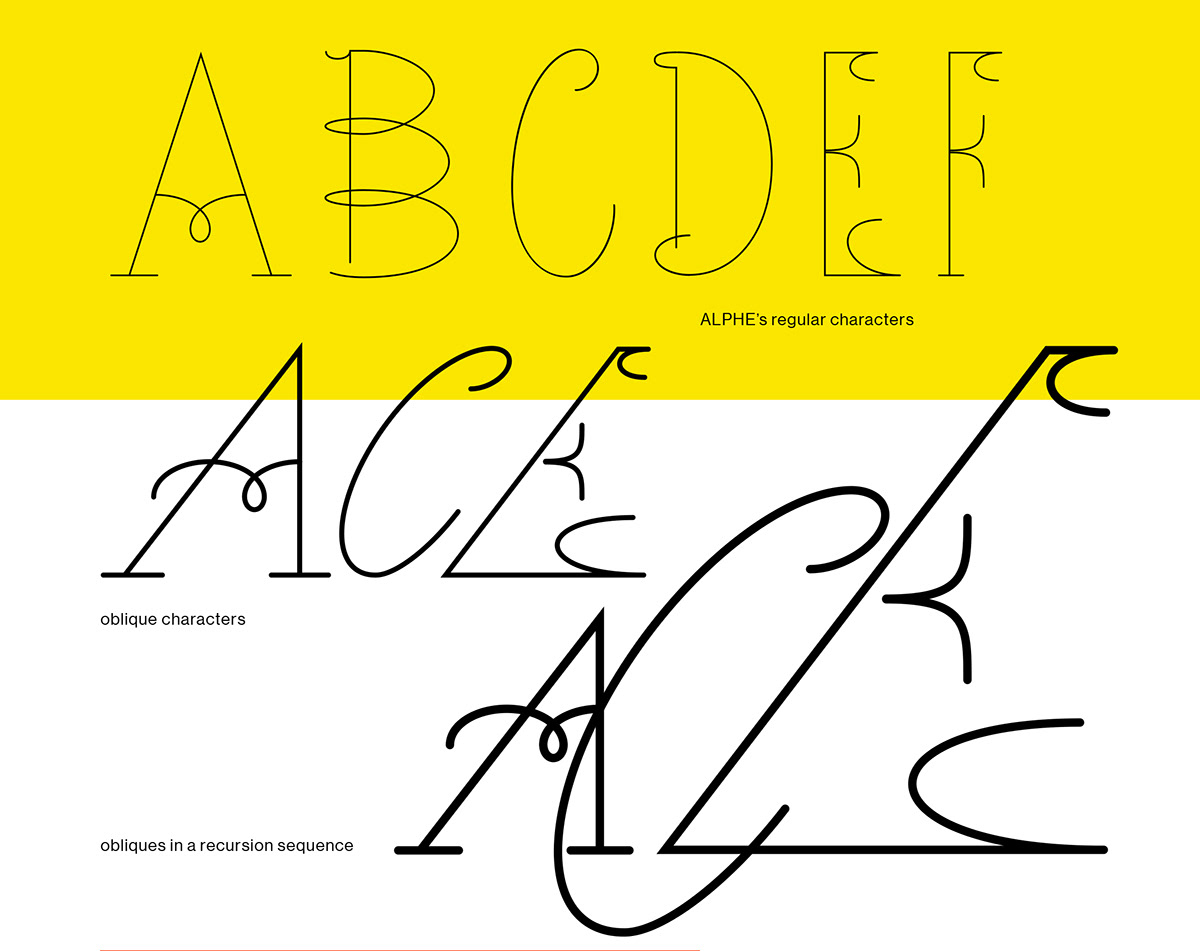 Adobe Portfolio Veritable Type type design