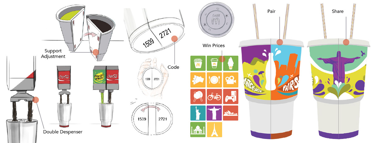 Coca Cola apps cups products McDonalds design UI ux visual design cocacola user experience