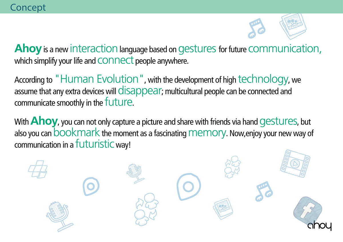 Gesture communication social media future interaction Human Behavior High Technology