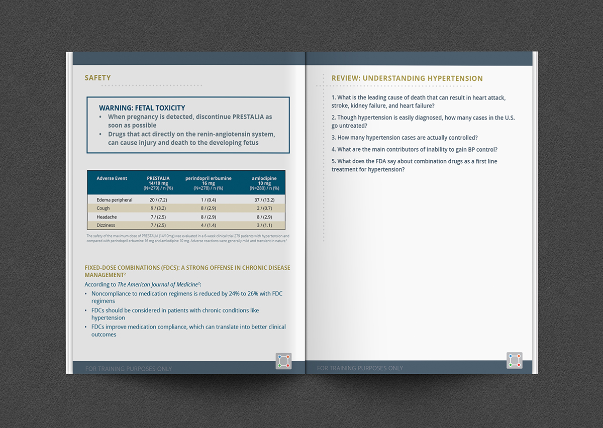 Layout Design Layout Charts Graphs training manual manual