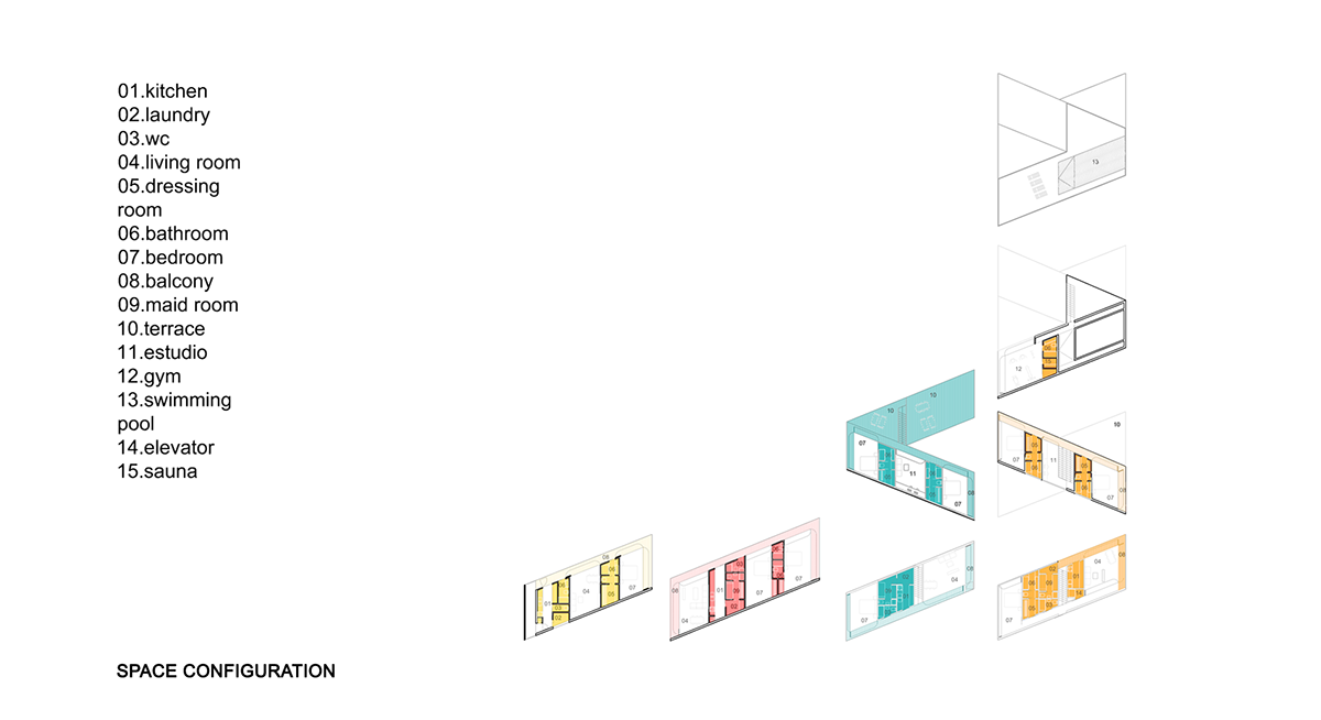 Gabon external reference architects