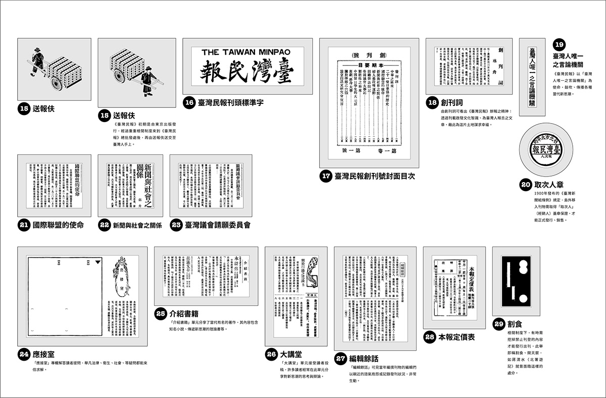 ILLUSTRATION  Illustrator stamp Exhibition  taiwan newspaper artwork Drawing  Icon taiwan impress