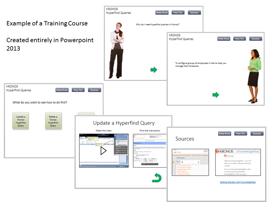 course design Instructional Design training presentation Powerpoint