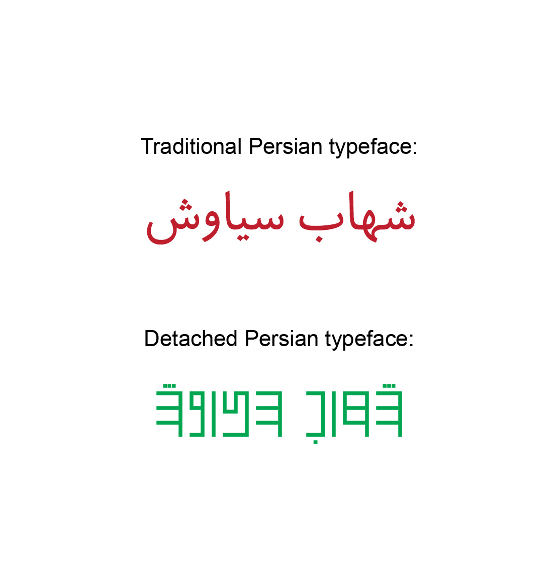 font Typeface typedesign glyphs persian Latin fontfamily creative alphabet persianfont