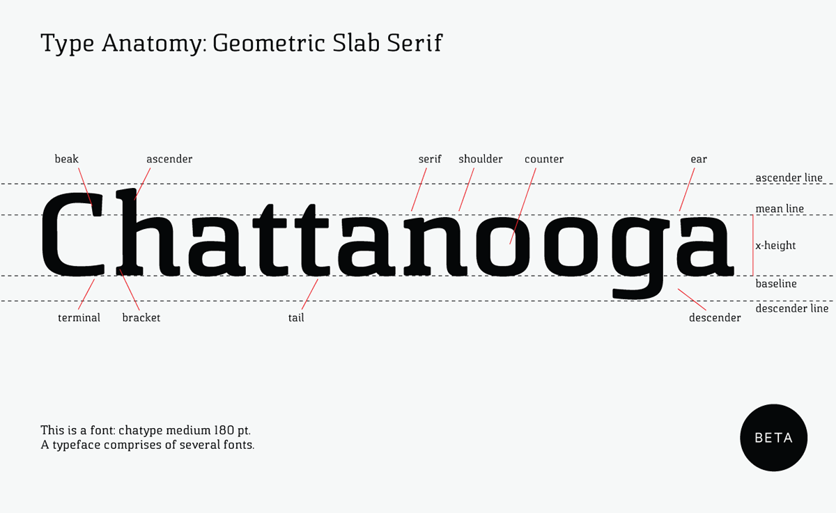 Chatype  48 hour launch  Chattanooga  typeface  chattafont  font  jeremy dooley  robbie devilliers