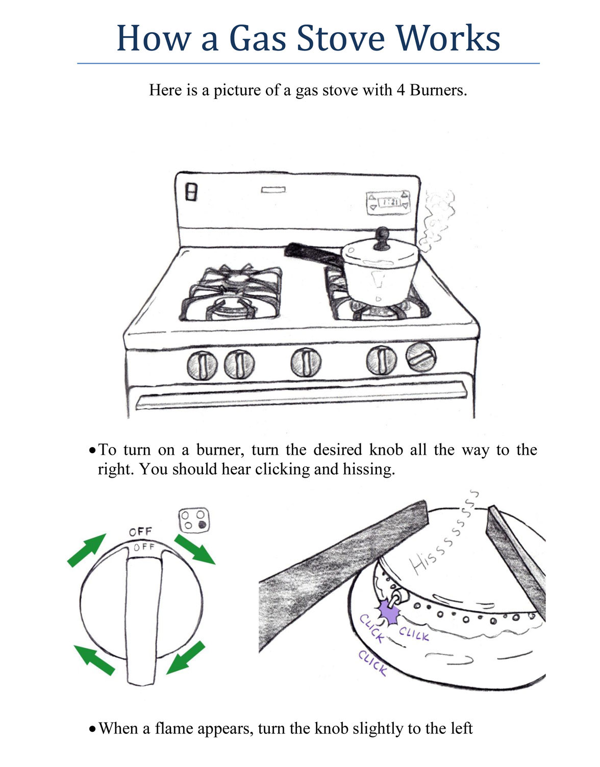 stove how to Work  Gas  propane natural Click flame turn on off instruction instructional instructions design Office word photoshop Microsoft simple easy
