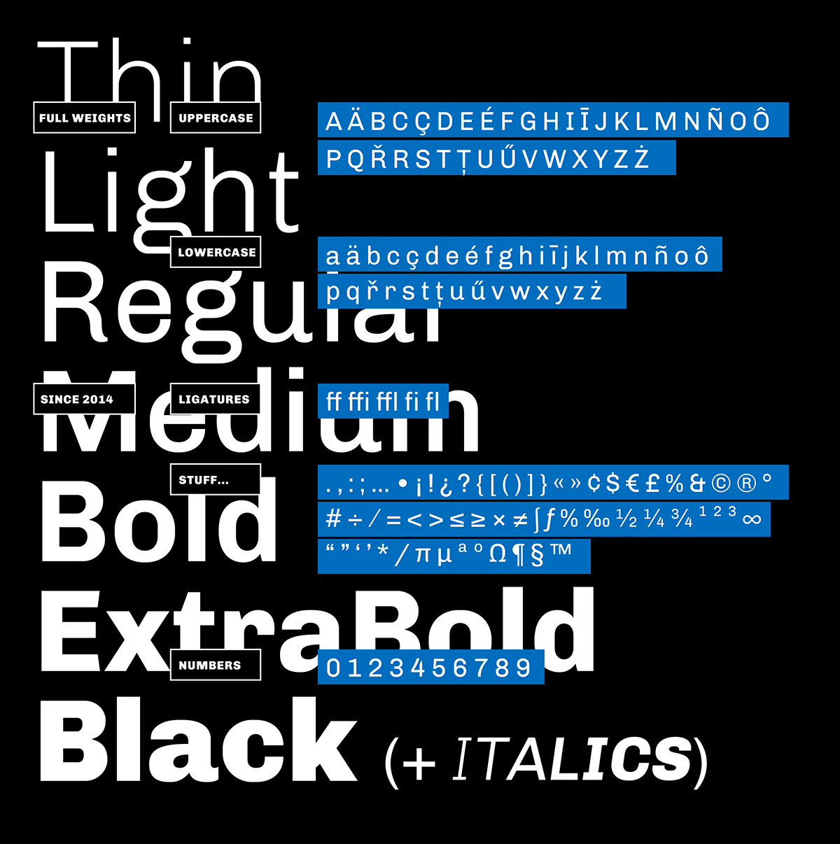typo type Typeface typography   tipografia font fuente Omnibus Type chivo google fonts