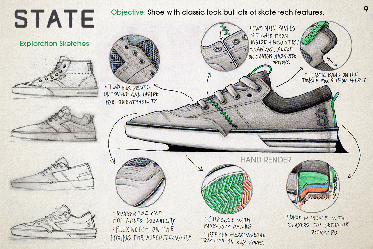ous adidas ES etnies lakai state Pensole shoes footwear design sneakers Portugal skateboarding skate
