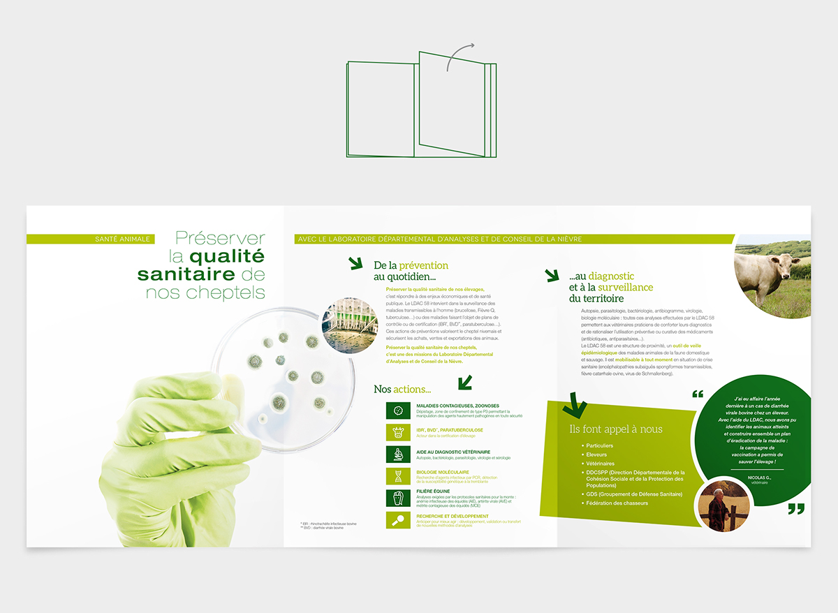 folding brochure water institutional side by side composition tabs leaflet print design graphic
