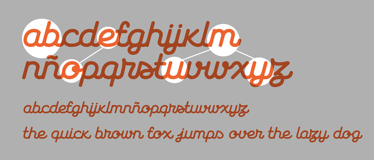 type type design tipografia Script cursiva italica rounded arredondada