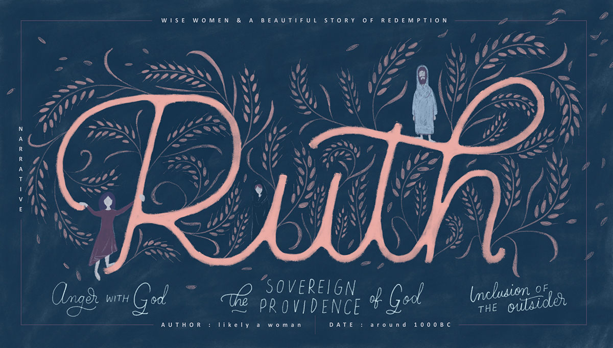 ILLUSTRATION  lettering Handlettering book cover design typography   The Bible