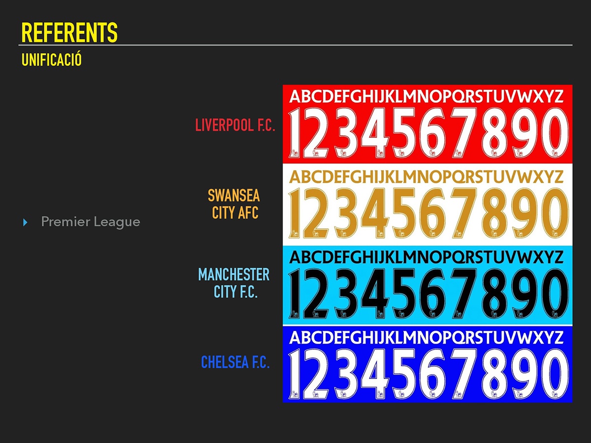 football Futbol +typography+ +Tipografia+ LFP la liga