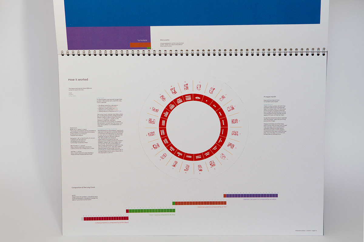 Adobe Portfolio circle 1.1 LCC Emanuele Catena calendar Maya infographics information design paper printing techniques