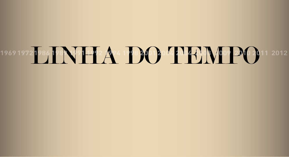 Ads for 2012 Advertising  brazilian politcs