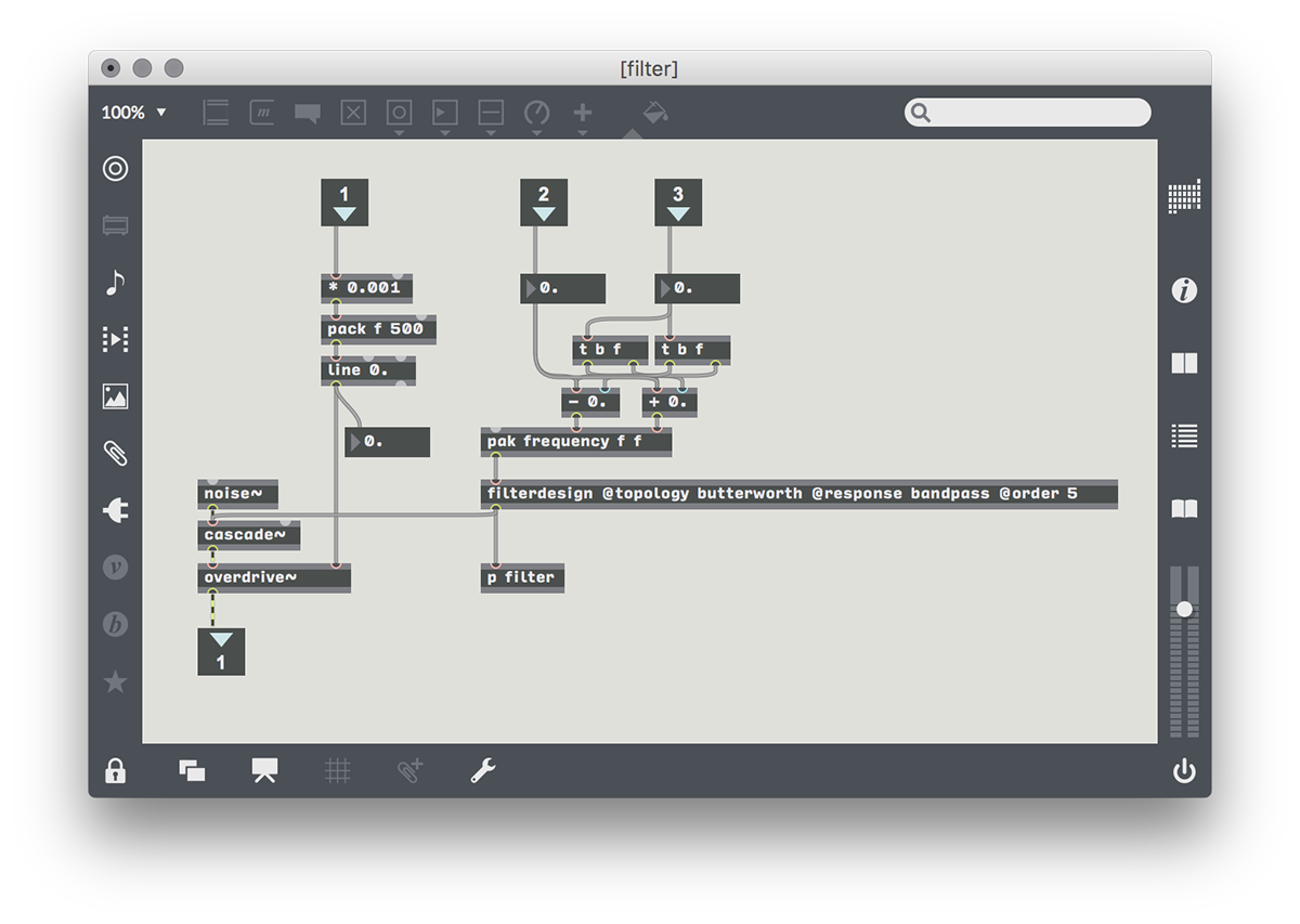 Solar wind data scientific data data sonification sonification