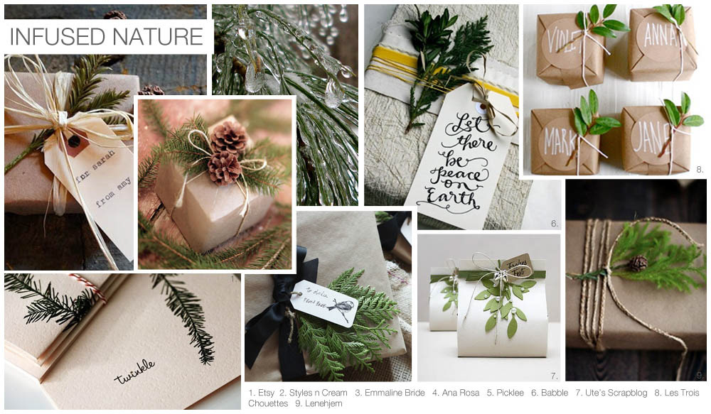 trends tendencias home trends Seasonal Capsule Concept Story product development trend report